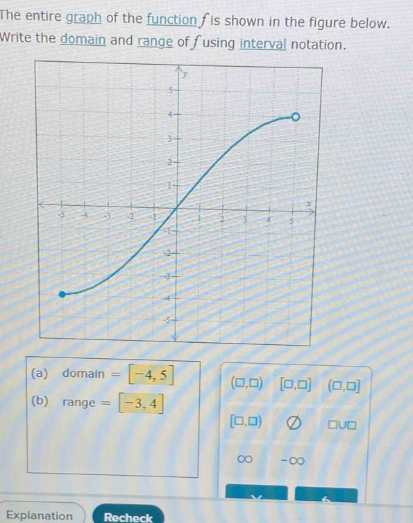 The entire graph of the function f is shown in the figure below. 
Write the domain and range of fusing interval notation. 
(a) domain =[-4,5] (□ ,□ ) [□ ,□ ] (□ ,□ ]
(b) range =[-3,4]
[□ ,□ ) □ U□
0 -∈fty
Explanation Recheck