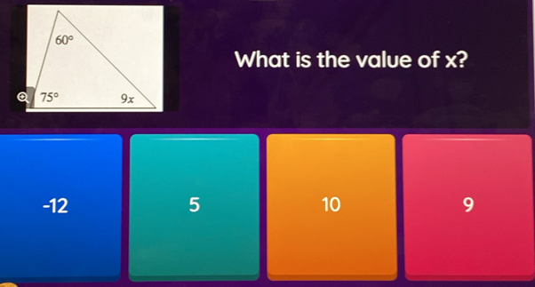 What is the value of x?
-12 5 10 9