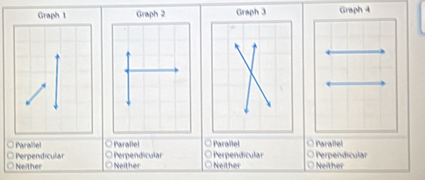 Graph 4
Parallel Parallel Parallel Parallel
Perpendicular Perpendicula Perpendicula Perpendicular
Neither Neither Neither Neither