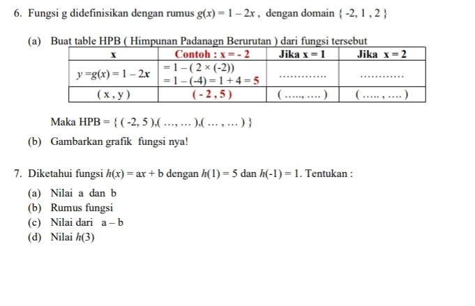 Fungsi g didefinisikan dengan rumus g(x)=1-2x , dengan domain  -2,1,2
(a) Buat table HPB ( Himpunan Padanagn Berurutan ) dari fungsi tersebut
Maka HPB= (-2,5),(...,...),(...,...)
(b) Gambarkan grafik fungsi nya!
7. Diketahui fungsi h(x)=ax+b dengan h(1)=5 dan h(-1)=1. Tentukan :
(a) Nilai a dan b
(b) Rumus fungsi
(c) Nilai dari a-b
(d) Nilai h(3)