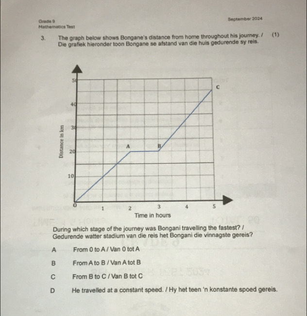 Grade 9
Mathematics Test September 2024
3. The graph below shows Bongane's distance from home throughout his journey. / (1)
Die grafiek hieronder toon Bongane se afstand van die huis gedurende sy reis.
During which stage of the journey was Bongani travelling the fastest? /
Gedurende watter stadium van die reis het Bongani die vinnagste gereis?
A From 0 to A / Van 0 tot A
B From A to B / Van A tot B
C From B to C / Van B tot C
D He travelled at a constant speed. / Hy het teen 'n konstante spoed gereis.