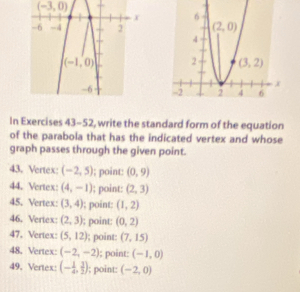 (-3,0)
In Exercises 43-52, write the standard form of the equation
of the parabola that has the indicated vertex and whose
graph passes through the given point.
43. Vertex: (-2,5); point: (0,9)
44. Vertex: (4,-1); point: (2,3)
45. Vertex: (3,4); point: (1,2)
46. Vertex: (2,3); point: (0,2)
47. Vertex: (5,12); point: (7,15)
48. Vertex: (-2,-2); point: (-1,0)
49. Vertex: (- 1/4 , 3/2 ); point: (-2,0)