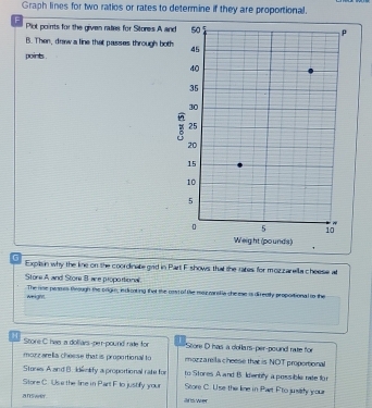 Graph lines for two ratios or rates to determine if they are proportional. 
- 
Plot points for the given ratee for Stores A an 
B. Then, draw a line that passes through bot 
points . 
6 
Explisin why the kne on the coordinate grid in Part F shows that the rates for mozzarella cheese at 
Store A and Store 8 ae proportional The rise passes tiwough the origin, indicaking that the cos of the muzmansilia che me is dirently proportional to the 
weign 
Store:C has a dollars-per-pound rate for Store ( has a collars-per-pound rate for 
mozzarella chesse that is proportional to mozza rells cheese that is NOT proportional 
Stores A and B. idenlify a proportional rate for to Stores A and B. Identily a possible rate for 
Store C. Use the line in Part F to justify your Store C. U se the kine in Part Fto jusilify your 
answer a t wer