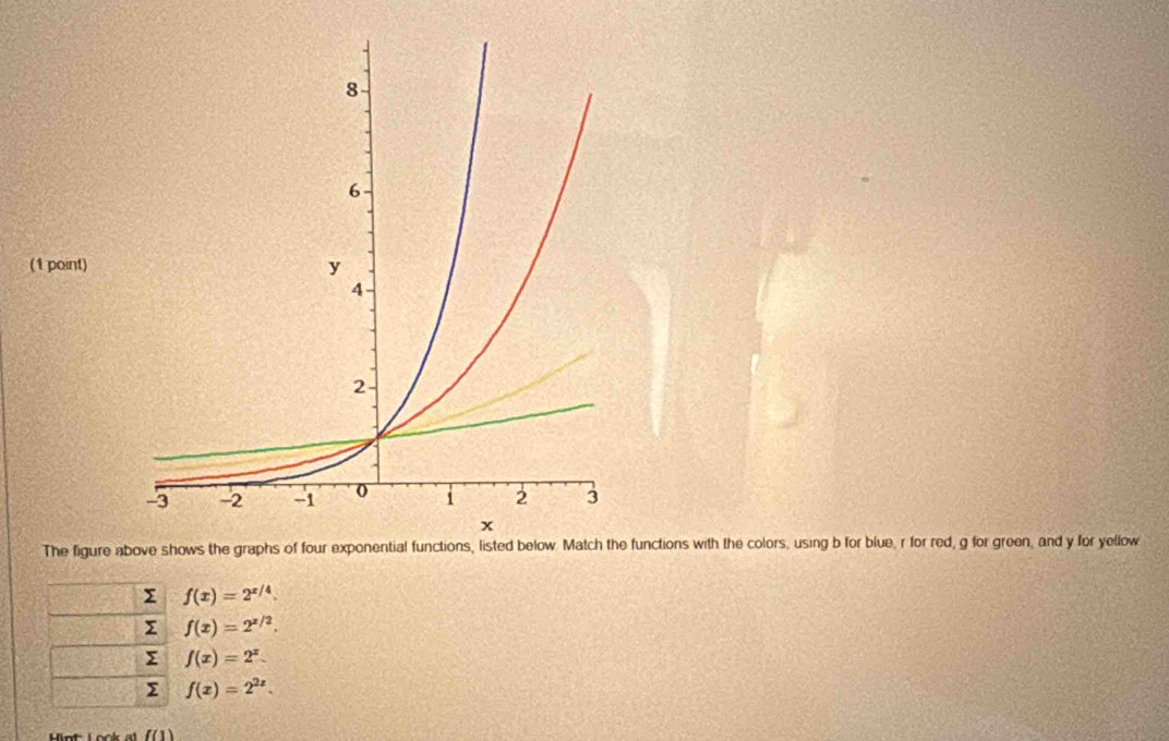 The figure above shows the graphs of four exponential functions, listed below. Match the functions with the colors, using b for blue, r for red, g for green, and y for yellow
f(x)=2^(x/4)
f(x)=2^(x/2).
Σ f(x)=2^x
f(x)=2^(2x). 
Hint Look a