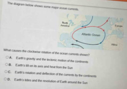 Solved: The diagram below shows some major ocean currents. What causes ...