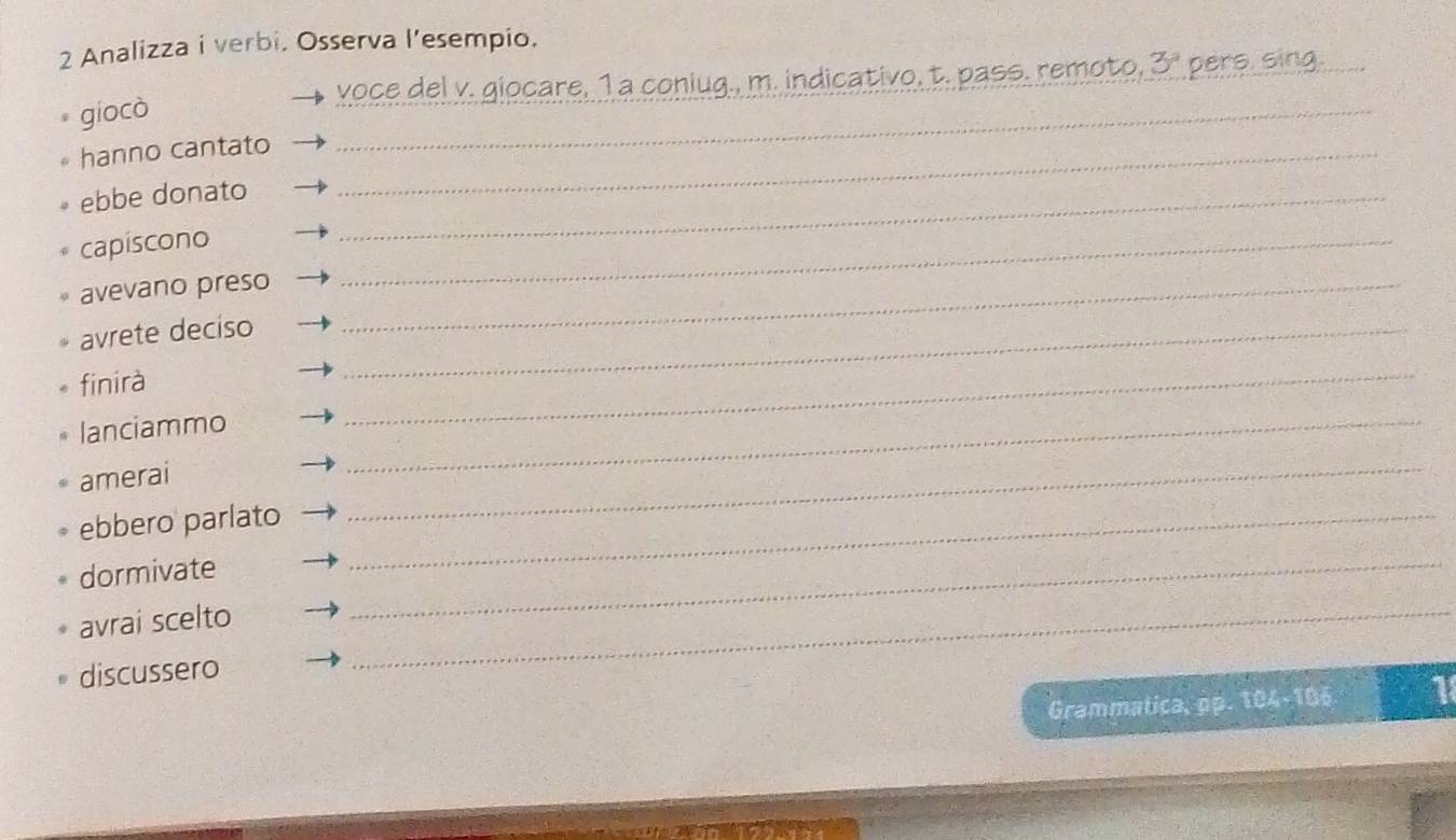 Analizza i verbi. Osserva l’esempio. 
voce del v. giocare, 1 a coniug., m. indicativo, t. pass. remoto, 3° pers, sing._ 
giocò 
hanno cantato_ 
_ 
ebbe donato_ 
capiscono 
avevano preso_ 
_ 
avrete deciso_ 
finirà 
lanciammo_ 
_ 
amerai 
ebbero parlato_ 
_ 
dormivate 
avrai scelto_ 
_ 
discussero 
Grammatica, pp. 104-106 1