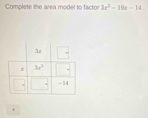 Complete the area model to factor 3x^2-19x-14.
4