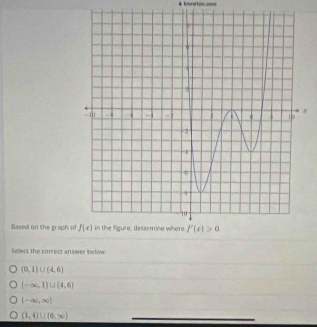 à knrwton com
Based on the graph o
Select the correct answer below:
(0,1)∪ (4,6)
(-∈fty ,1)∪ (4,6)
(-∈fty ,∈fty )
(1,4)∪ (6,∈fty )