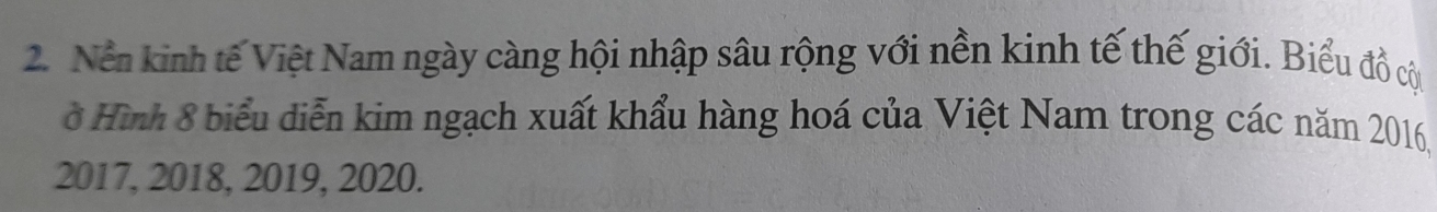 Nền kinh tế Việt Nam ngày càng hội nhập sâu rộng với nền kinh tế thế giới. Biểu đồ cộu 
ở Hình 8 biểu diễn kim ngạch xuất khẩu hàng hoá của Việt Nam trong các năm 2016,
2017, 2018, 2019, 2020.