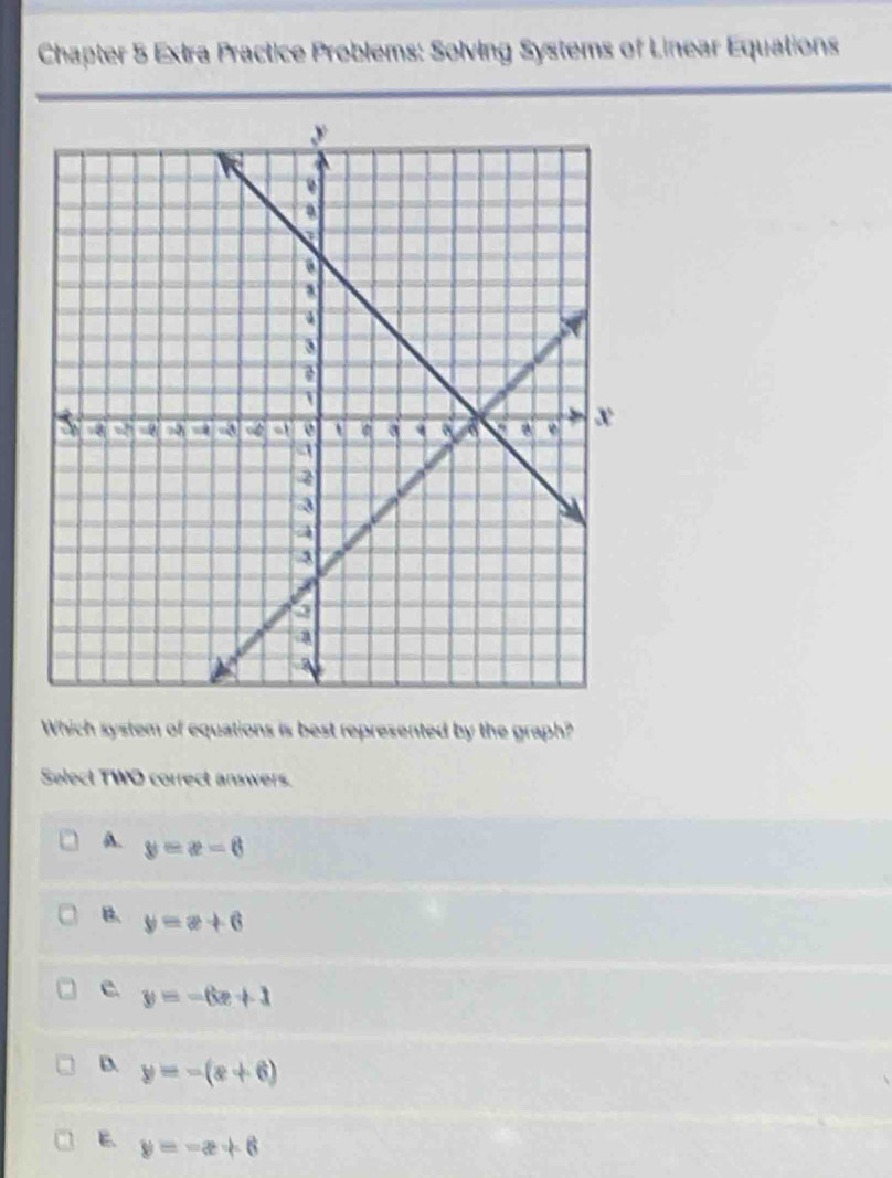 Solved: Chapter 5 Extra Practice Problems: Solving Systems of Linear ...