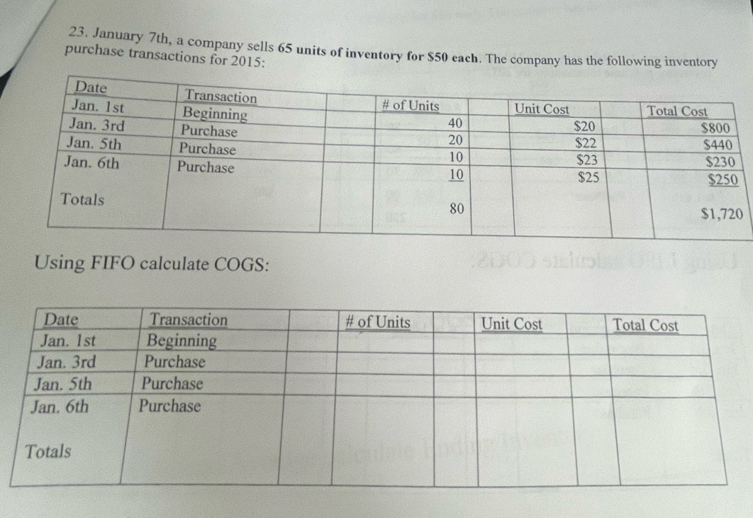 January 7th, a company sells 65 units of inventory for $50 each. The company has the following inventory 
purchase transactions for 2015: 
Using FIFO calculate COGS: