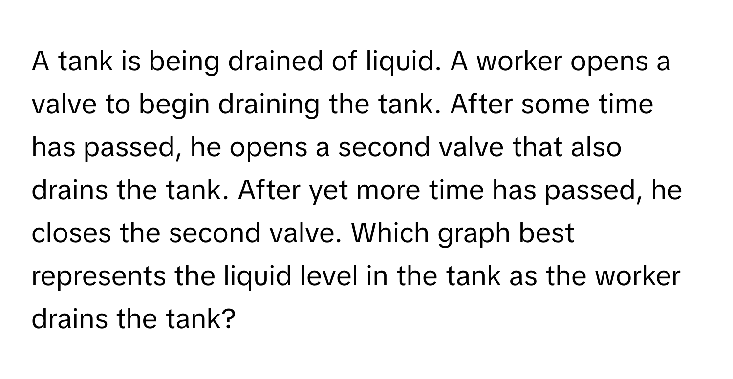 A tank is being drained of liquid. A worker opens a valve to begin draining the tank. After some time has passed, he opens a second valve that also drains the tank. After yet more time has passed, he closes the second valve. Which graph best represents the liquid level in the tank as the worker drains the tank?