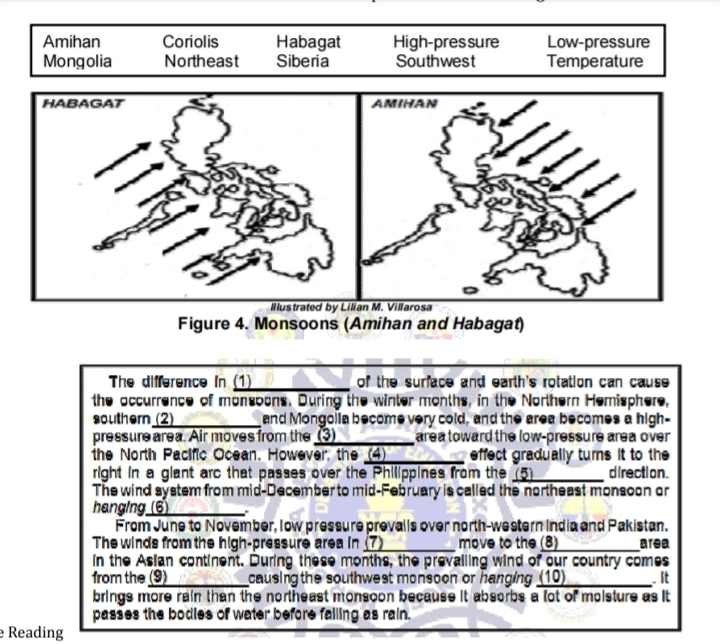 Solved: Figure 4. Monsoons (Amihan and Habagat) The difference in (1 ...