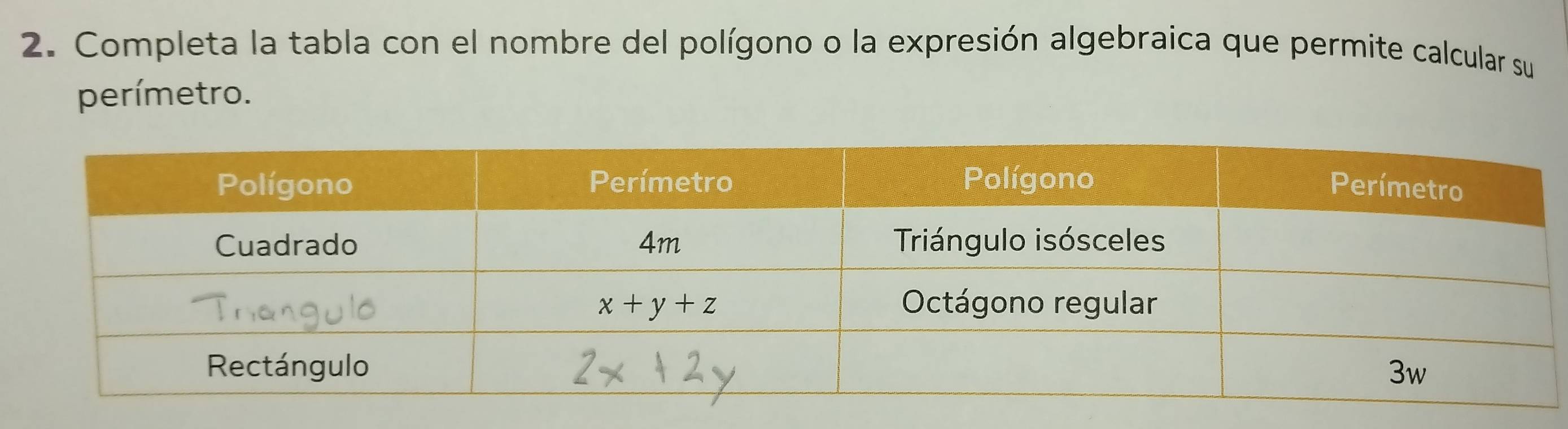 Completa la tabla con el nombre del polígono o la expresión algebraica que permite calcular su
perímetro.