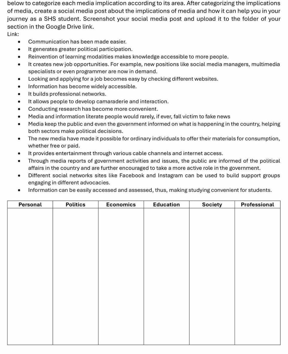 below to categorize each media implication according to its area. After categorizing the implications
of media, create a social media post about the implications of media and how it can help you in your
journey as a SHS student. Screenshot your social media post and upload it to the folder of your
section in the Google Drive link.
Link:
Communication has been made easier.
It generates greater political participation.
Reinvention of learning modalities makes knowledge accessible to more people.
It creates new job opportunities. For example, new positions like social media managers, multimedia
specialists or even programmer are now in demand.
Looking and applying for a job becomes easy by checking different websites.
Information has become widely accessible.
It builds professional networks.
It allows people to develop camaraderie and interaction.
Conducting research has become more convenient.
Media and information literate people would rarely, if ever, fall victim to fake news
Media keep the public and even the government informed on what is happening in the country, helping
both sectors make political decisions.
The new media have made it possible for ordinary individuals to offer their materials for consumption,
whether free or paid.
It provides entertainment through various cable channels and internet access.
Through media reports of government activities and issues, the public are informed of the political
affairs in the country and are further encouraged to take a more active role in the government.
Different social networks sites like Facebook and Instagram can be used to build support groups
engaging in different advocacies.
Information can be easily accessed and assessed, thus, making studying convenient for students.