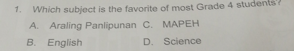 Which subject is the favorite of most Grade 4 students?
A. Araling Panlipunan C. MAPEH
B. English D. Science