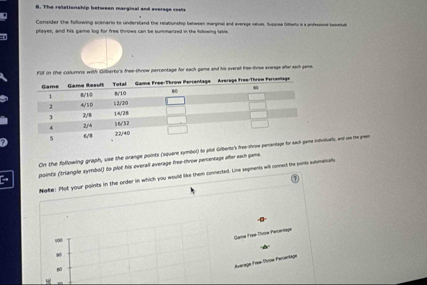 The relationship between marginal and average costs 
Consider the following scenario to understand the relationship between marginal and average values. Suppose Gilberto is a professional basketball 
player, and his game log for free throws can be summarized in the following table. 
Fill in the columns with Gilberto's free-throw percentage for each game and his overall free-throw average after each game. 
a 
On the following graph, use the orange points (square symbol) to plot Gilberto's free-throw ividually, and use the green 
points (triangle symbol) to plot his overall average free-throw percentage after each game. 
Note: Plot your points in the order in which you would like them connected. Line segments will connect the points automatically. 
Game Free-Throw Percentage
100
90
80
Average Free-Throw Percentage