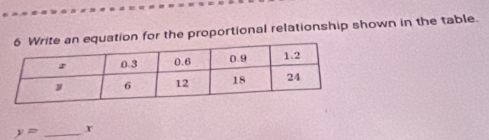 quation for the proportional relationship shown in the table.
y= _ x