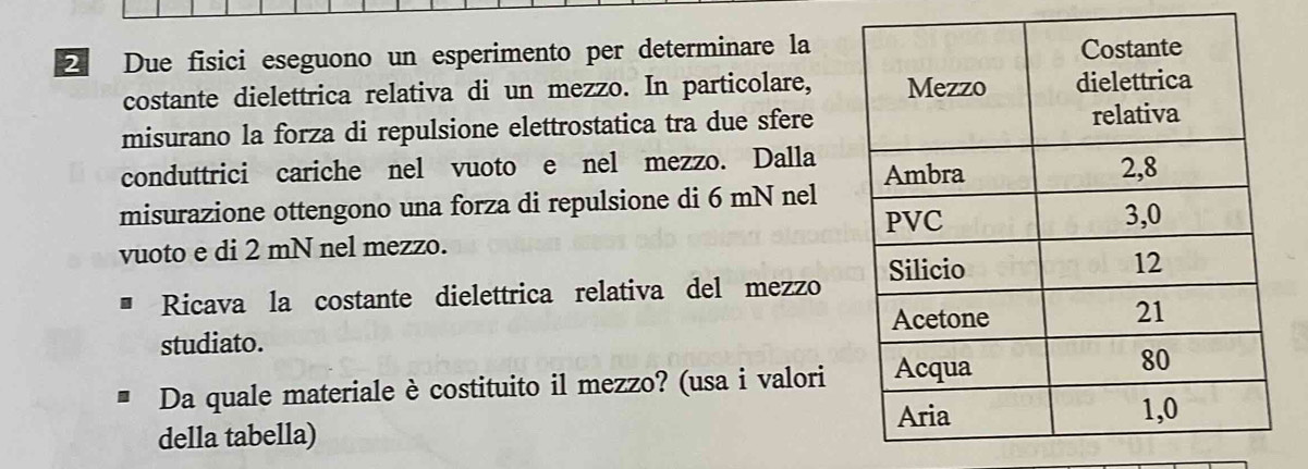 Due fisici eseguono un esperimento per determinare la 
costante dielettrica relativa di un mezzo. In particolare, 
misurano la forza di repulsione elettrostatica tra due sfere 
conduttrici cariche nel vuoto e nel mezzo. Dalla 
misurazione ottengono una forza di repulsione di 6 mN nel 
vuoto e di 2 mN nel mezzo. 
Ricava la costante dielettrica relativa del mezzo 
studiato. 
Da quale materiale è costituito il mezzo? (usa i valori 
della tabella)