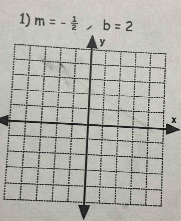 m=- 1/2 , b=2
x