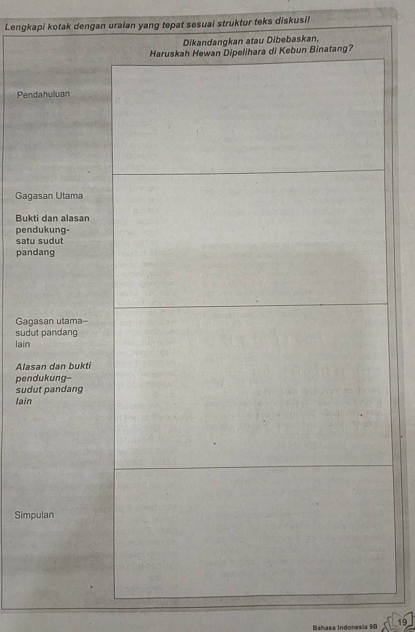 Lengkapi kotak dengan uraian yang tepat sesuai struktur teks diskusi! 
Penda 
Gagas 
Bukti 
pendu 
satu s 
panda 
Gagas 
sudut 
lain 
Alasa 
pendu 
sudut 
lain 
Simpu 
Bahasa Indonesia 9B 19