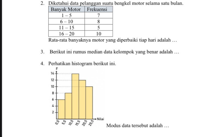 Diketahui data pelanggan suatu bengkel motor selama satu bulan. 
Rata-rata banyaknya motor yang diperbaiki tiap hari adalah … 
3. Berikut ini rumus median data kelompok yang benar adalah … 
4. Perhatikan histogram berikut ini. 
Modus data tersebut adalah …