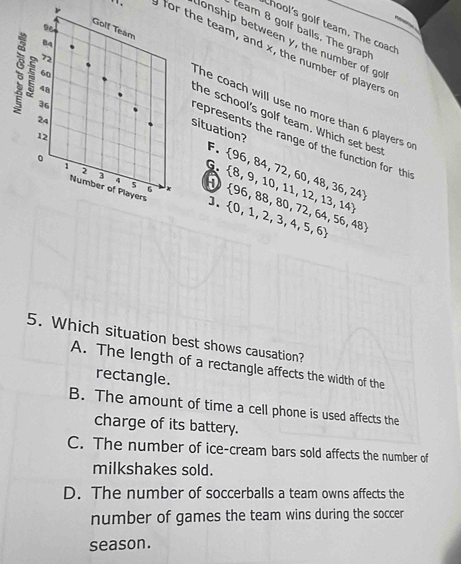 ν Golf Team
chool's golf team. The coa!
96
team 8 golf balls. The graph
lonship between y, the number of go
Bq
` . for the team, and x, the number of players o
60
48
३6
The coach will use no more than 6 players o
the school's golf team. Which set bes
24
72 represents the range of the function for thi
situation?
12
F.
0
1
G.  96,84,72,60,48,36,24
2 3 4 s 6
Number of Players
 8,9,10,11,12,13,14
 96,88,80,72,64,56,48
3.  0,1,2,3,4,5,6
5. Which situation best shows causation?
A. The length of a rectangle affects the width of the
rectangle.
B. The amount of time a cell phone is used affects the
charge of its battery.
C. The number of ice-cream bars sold affects the number of
milkshakes sold.
D. The number of soccerballs a team owns affects the
number of games the team wins during the soccer
season.