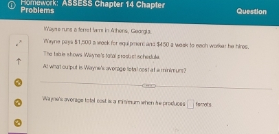 Homework: ASSESS Chapter 14 Chapter 
Problems Question 
Wayne runs a ferret farm in Athens, Georgia. 
Wayne pays $1,500 a week for equipment and $450 a week to each worker he hires. 
The table shows Wayne's total product schedule. 
At what output is Wayne's average lotal cost at a minimum? 
Wayre's average total cost is a minimum when he produces □ ferrets.