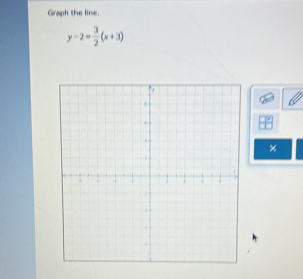 Graph the line.
y-2= 3/2 (x+3)