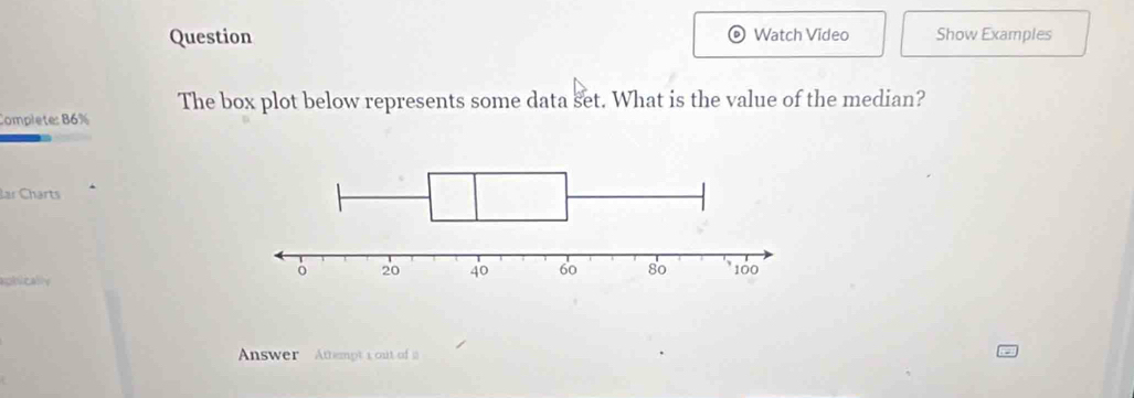 Question Watch Video Show Examples 
Complete: 86% The box plot below represents some data set. What is the value of the median? 
ar Charts 
aphically 
Answer Attempt a out of it