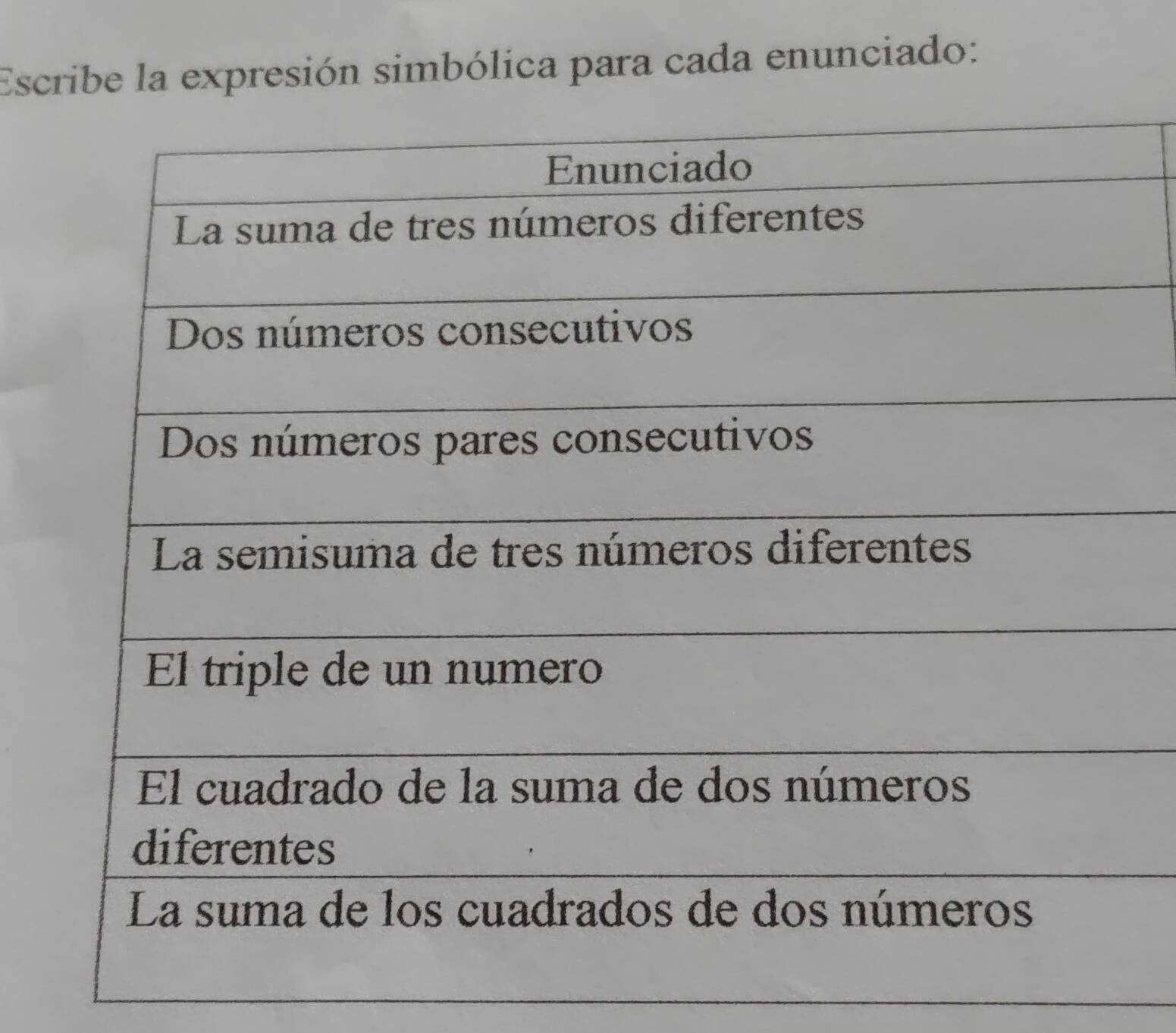 Escribe la expresión simbólica para cada enunciado: