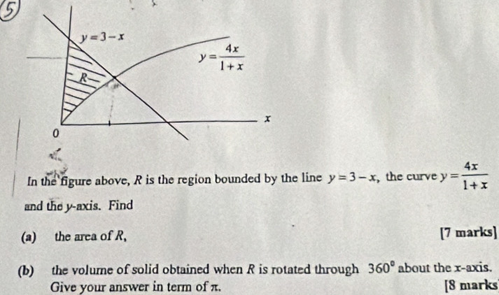 In the figure above, R is the region bounded by the line y=3-x , the curve y= 4x/1+x 
and the y-axis. Find
(a) the area of R, [7 marks]
(b) the volume of solid obtained when R is rotated through 360° about the x-axis.
Give your answer in term of π. [8 marks