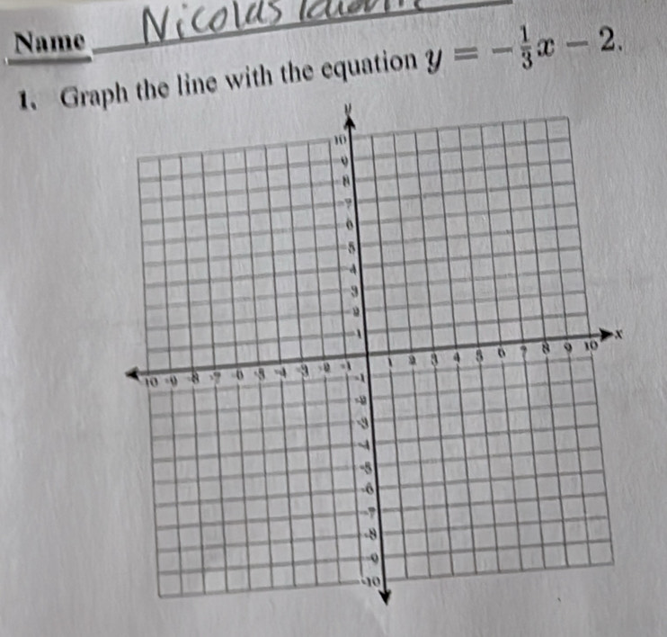 Name 
_ 
1、 Graline with the equation y=- 1/3 x-2.