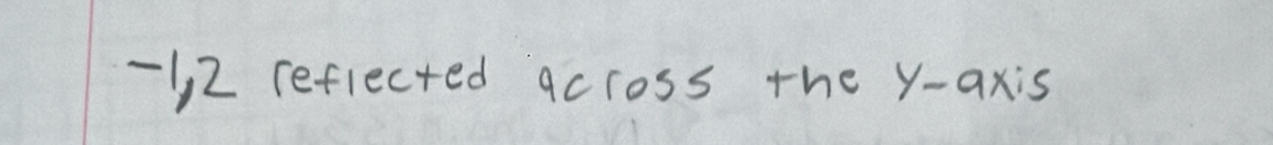 -1, 2 reflected across the y-axis