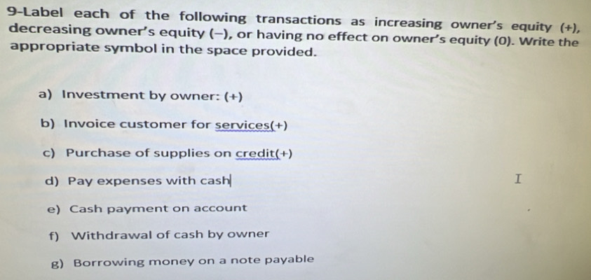 9-Label each of the following transactions as increasing owner's equity (+), 
decreasing owner’s equity (−), or having no effect on owner’s equity (0). Write the 
appropriate symbol in the space provided. 
a) Investment by owner: (+) 
b) Invoice customer for services(+) 
c) Purchase of supplies on credit(+) 
d) Pay expenses with cash 
e) Cash payment on account 
f) Withdrawal of cash by owner 
g) Borrowing money on a note payable