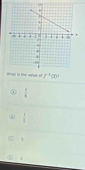 of f^(-1)(2) ?
a  1/8 
 1/5 
5
8