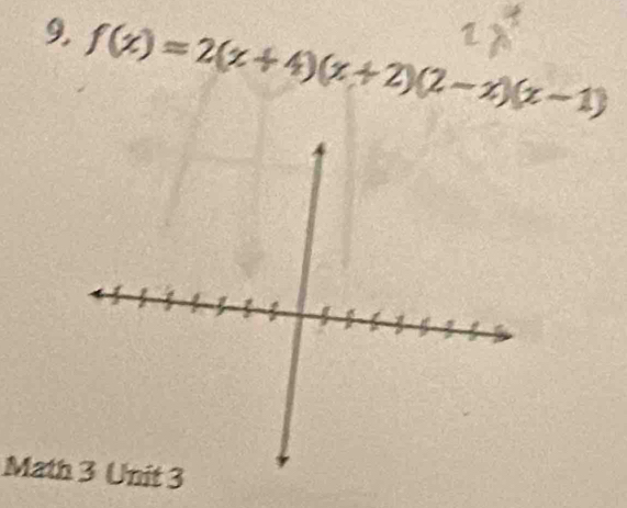 f(x)=2(x+4)(x+2)(2-x)(x-1)
Mat