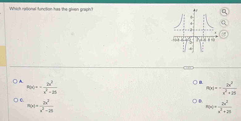 Which rational function has the given graph?
A. R(x)=- 2x^2/x^2-25 
B. R(x)=- 2x^2/x^2+25 
C. R(x)= 2x^2/x^2-25 
D. R(x)= 2x^2/x^2+25 