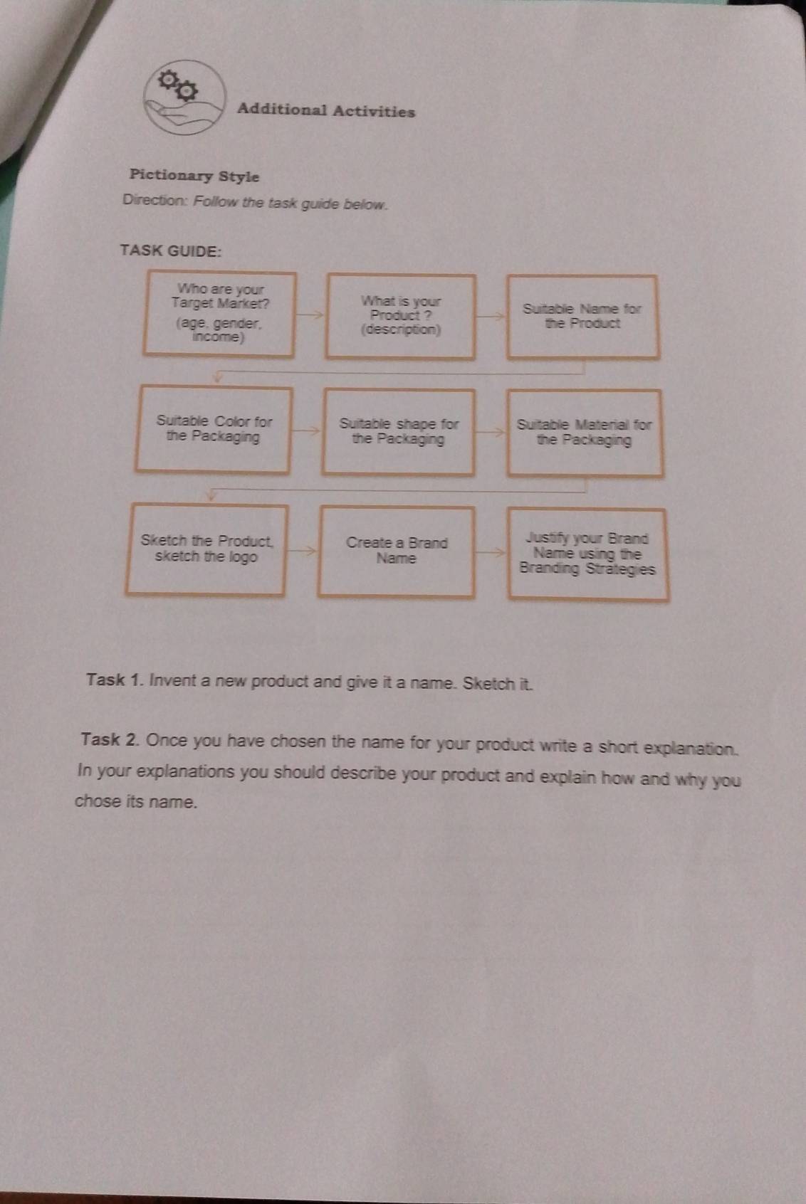 Additional Activities 
Pictionary Style 
Direction: Follow the task guide below. 
TASK GUIDE: 
Who are your What is your 
Target Market? Suitable Name for 
Product ? 
(age. gender, (description) the Product 
income) 
Suitable Color for Suitable shape for Suitable Material for 
the Packaging the Packaging the Packaging 
Sketch the Product, Create a Brand Justify your Brand 
sketch the logo Name 
Name using the 
Branding Strätegies 
Task 1. Invent a new product and give it a name. Sketch it. 
Task 2. Once you have chosen the name for your product write a short explanation. 
In your explanations you should describe your product and explain how and why you 
chose its name.