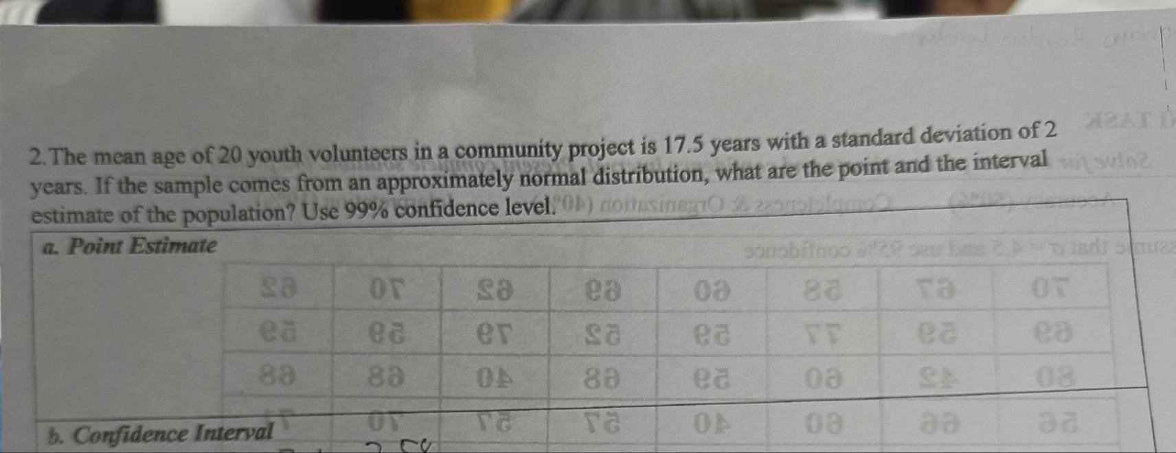 The mean age of 20 youth volunteers in a community project is 17.5 years with a standard deviation of 2
years. If the sample comes from an approximately normal distribution, what are the point and the interval
estimate of
a. Point
b. Confid