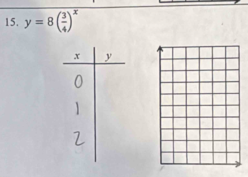 y=8( 3/4 )^x