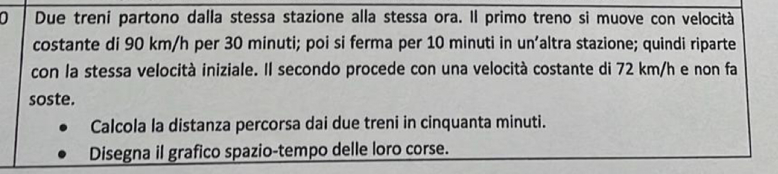 Due treni partono dalla stessa stazione alla stessa ora. Il primo treno si muove con velocità 
costante di 90 km/h per 30 minuti; poi si ferma per 10 minuti in un’altra stazione; quindi riparte 
con la stessa velocità iniziale. Il secondo procede con una velocità costante di 72 km/h e non fa 
soste. 
Calcola la distanza percorsa dai due treni in cinquanta minuti. 
Disegna il grafico spazio-tempo delle loro corse.