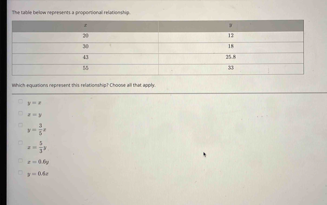 The table below represents a proportional relationship.
Which equations represent this relationship? Choose all that apply.
y=x
x=y
y= 3/5 x
x= 5/3 y
x=0.6y
y=0.6x