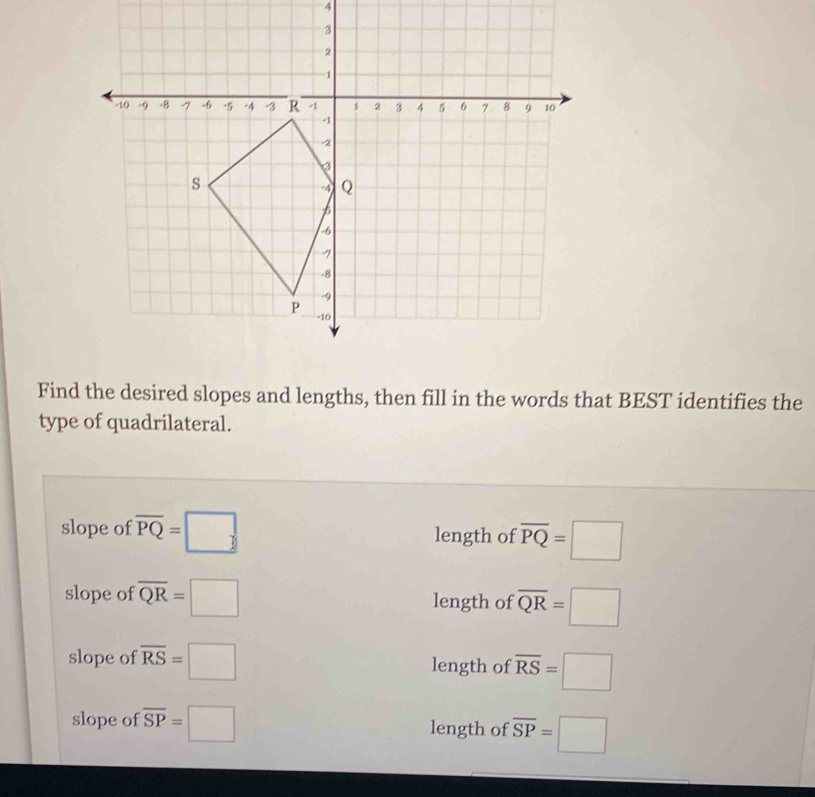 Find the desired slopes and lengths, then fill in the words that BEST identifies the
type of quadrilateral.
slope of overline PQ=□ length of overline PQ=□
slope of overline QR=□ length of overline QR=□
slope of overline RS=□ length of overline RS=□
slope of overline SP=□ length of overline SP=□