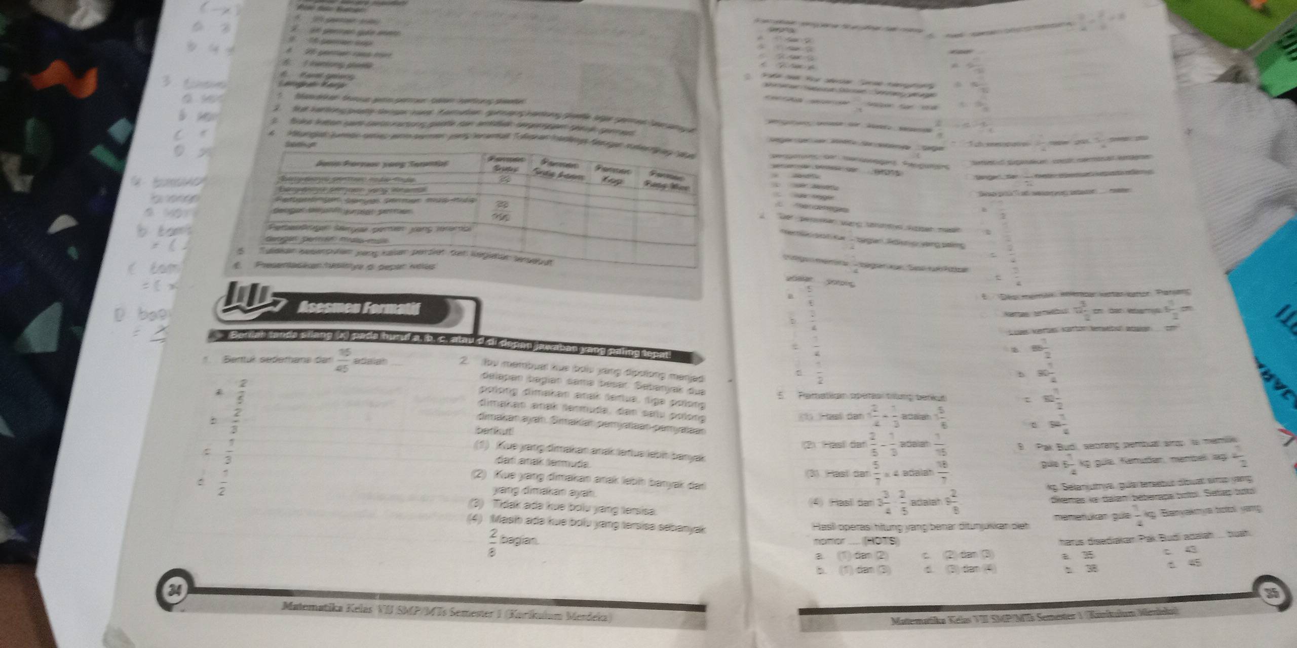 gea te a e a   a
9_ ^2=8

f ientony plane
i  Ka
a ae Se S  d e
=
2  Sake lton sar cante ractons gante can amtde ceericon seul seen e
3 1/2 m
ager     Saté e da dee de  Sage
M n  eeégaans de menonages Pénguts
     
  
i tgo t  T ad an ger anteter   co .
   
Der persen warç tand kasen masn
Tem do de  ggen Ad g dngpain
g méie  ga e     
Den
20g 
a
E  Déamemé Relésian lertan iatón Panjan
a a Asesmen Formatif
frac 4
 3/2 m  3/2 =
L uees Vertans Karlon Rerweltul ann
Bogeh wuce phang he pode wur a p.calay d of depay awaben yand pains sspat
1 Bentul señemana der  15/45 
 7/4 
m 1/2 
2. tby membual tue boiu gang dipolong menjed
 1/2 
90 1/4 
belapan bagian sama besar Šabanjak dua
 2/5 
5.  Partatlian opéras trung berkut □  1/2 
polong dimakan anak (arua, liga polong
dimakan anak (enmuda, dan sau polong
 2/3  t  tas der 1 2/4 - 1/3  acarat  5/6 
t 96 1/4 
dimakan ayan. Simakian pamyaïaan pamyaïaan  2/5 - 1/3  adalat
barkut  1/15 
C  1/3 
(2) Häsl dar 9. Pak Budi, sebranç pembual stop o mem
(1) Kue yang dimakan anak lattua lebin banyak  18/7  gule 6 1/4  kg gua Kanudar menbel ag  7/2 
dafi anak (ermuḍa
:  1/2 
(3) Hasl dar  5/7 * 4 adalat
(2) (Kue yang đimakan anak lebíḥ banyak dai
kg Selan utya gue tersabu dbuat emo pang 
yang dimakan ayah. 4 Hasil dar 3 3/4 ·  2/5  adalat 9 2/8 
dkames le dalan beberrape botol. Setap tuto
(3) Tidak ada kue bolu yang tersisa.
mamefüker güa  1/4  g Blanvakya boto yang
(4) Masih ada kue bolu yang tersisa sebanyak
Hasll operas hitung yang benar ditunjkar dieh
 2/8  bagian.    or    HOTs
harus disediakan Pak Budi adalah .... tuah 
a. (1) dan (2) c. (2) dan (3) a 35 t 43
b. (1) dan 3 d. (3) dan (4) : 38 1 45
a
Matematika Kelas VII SMP/MTs Semester 1 (Kurikulum Merdeka)
Mattematika Kelas VII SMP/MTS Semester 1 (Kanikulum Menioka)