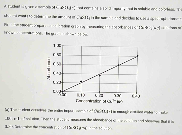 Solved: A student is given a sample of CuSO_4(s) that contains a solid ...