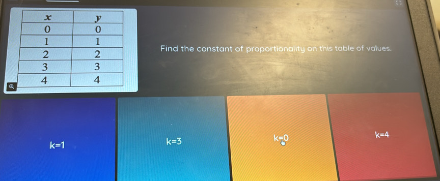 Find the constant of proportionality on this table of values.
k=0
k=4
k=1
k=3