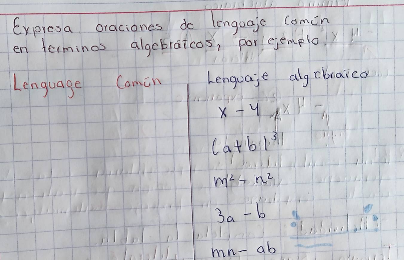 expresa oraciones do lenguaje Comin 
en terminos algebratcos, por ejemplo, 
Lenguage Comin Lenguaje algcbraica
x-4 1
(a+b)^3
m^2-n^2
3a-b
mn-ab