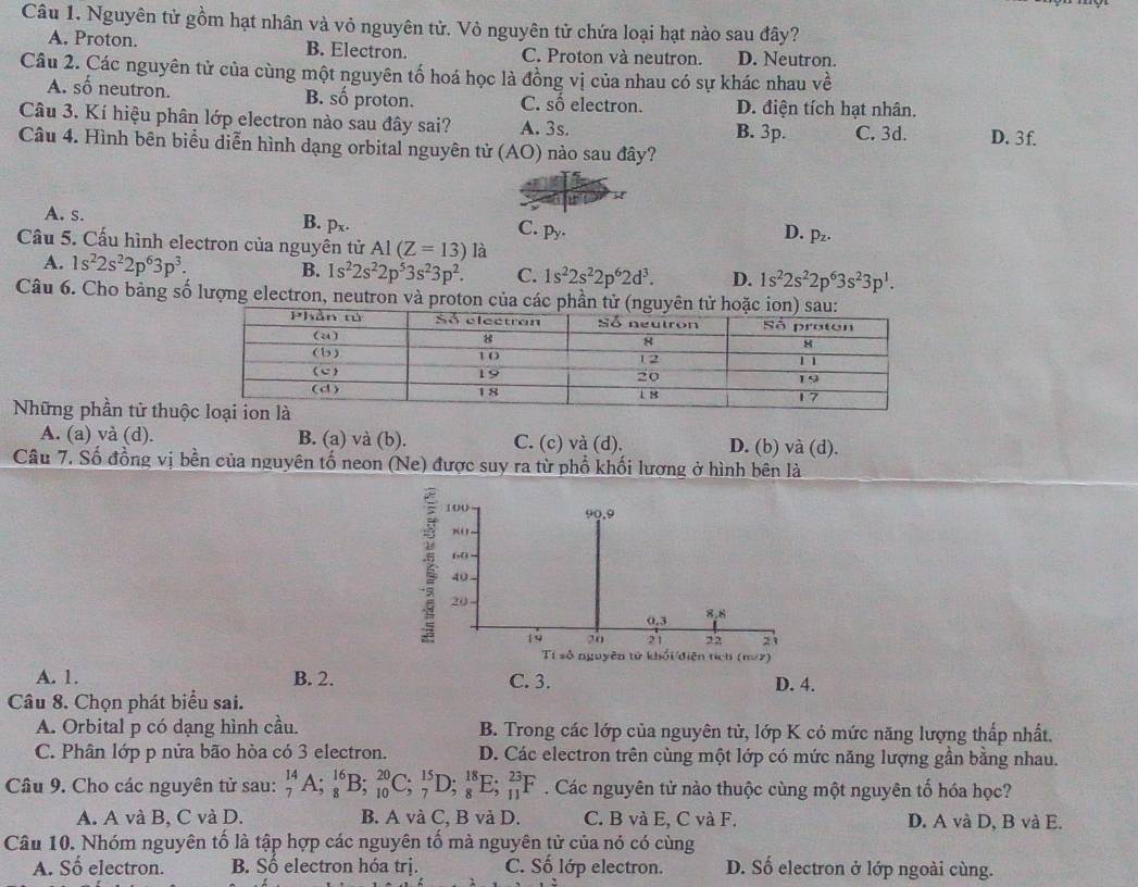 Nguyên tử gồm hạt nhân và vỏ nguyên tử. Vỏ nguyên tử chứa loại hạt nào sau đây?
A. Proton. B. Electron. C. Proton và neutron. D. Neutron.
Câu 2. Các nguyên tử của cùng một nguyên tố hoá học là đồng vị của nhau có sự khác nhau về
A. số neutron. B. số proton. C. số electron. D. điện tích hạt nhân.
Câu 3. Kí hiệu phân lớp electron nào sau đây sai? A. 3s. B. 3p. C. 3d. D. 3f.
Câu 4. Hình bên biểu diễn hình dạng orbital nguyên tử (AO) nào sau đây?
A. s. B. px. p_y.
C.
D. p_z.
Cầu 5. Cấu hình electron của nguyên tử AI(Z=13) là
A. 1s^22s^22p^63p^3. B. 1s^22s^22p^53s^23p^2. C. 1s^22s^22p^62d^3. D. 1s^22s^22p^63s^23p^1.
Câu 6. Cho bảng số lượng electron, neutron và proton của các phần tử (nguyên tử hoặc
Những phần từ thu
A. (a) và (d). B. (a) và (b). C. (c) và (d). D. (b) và (d).
Câu 7. Số đồng vị bền của nguyên tố neon (Ne) được suy ra từ phổ khối lượng ở hình bên là
100 .9
90
x 1
60
2 20
40
0,3 ,
1ù 20 21 2 21
Tí số nguyên tử khổi điện tích (m/7)
A. 1. B. 2. C. 3. D. 4.
Câu 8. Chọn phát biểu sai.
A. Orbital p có dạng hình cầu. B. Trong các lớp của nguyên tử, lớp K có mức năng lượng thấp nhất.
C. Phân lớp p nửa bão hòa có 3 electron. D. Các electron trên cùng một lớp có mức năng lượng gần bằng nhau.
Câu 9. Cho các nguyên tử sau: _7^(14)A;_8^(16)B;_(10)^(20)C;_7^(15)D;_8^(18)E;_(11)^(23)F. Các nguyên tử nào thuộc cùng một nguyên tố hóa học?
A. A và B, C và D. B. A và C, B và D. C. B và E, C và F. D. A và D, B và E.
Câu 10. Nhóm nguyên tố là tập hợp các nguyên tổ mà nguyên tử của nó có cùng
A. Số electron. B. Số electron hóa trị. C. Số lớp electron. D. Số electron ở lớp ngoài cùng.