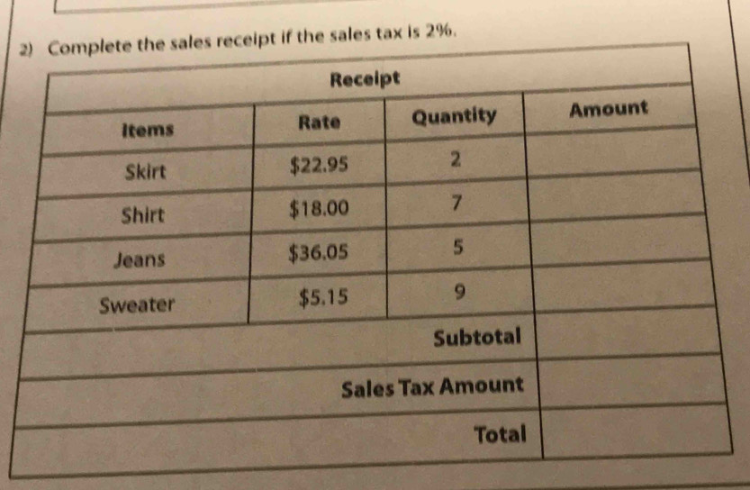 sales tax is 2%.